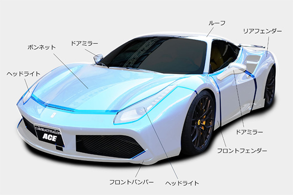 施工について